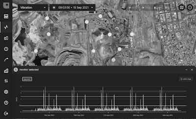 EVS Omnis real-time vibration monitoring solution